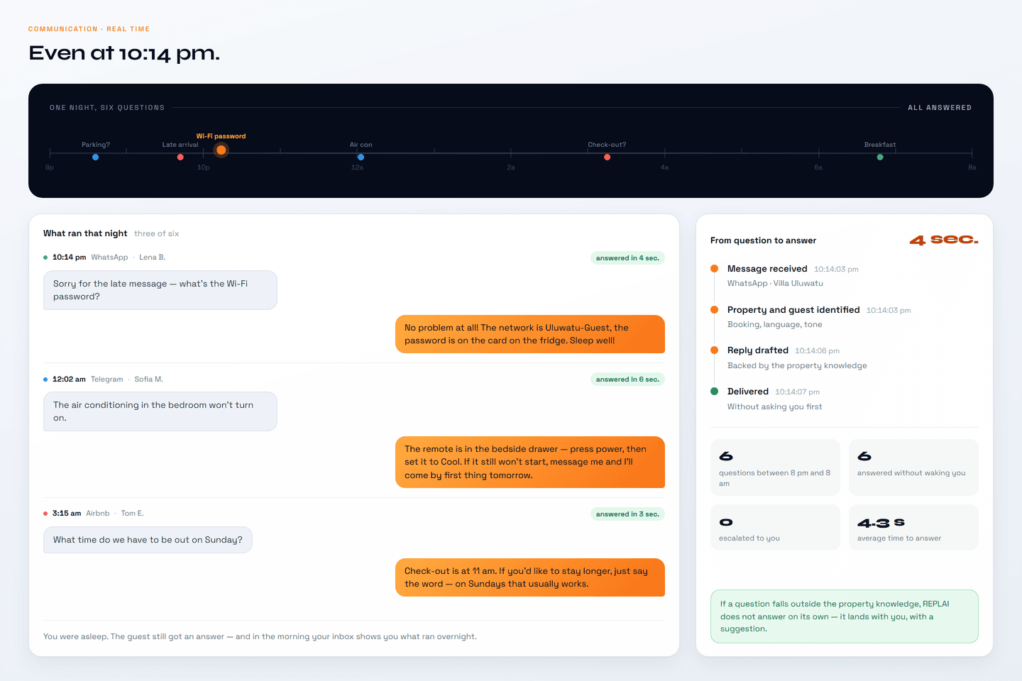Realtime messaging