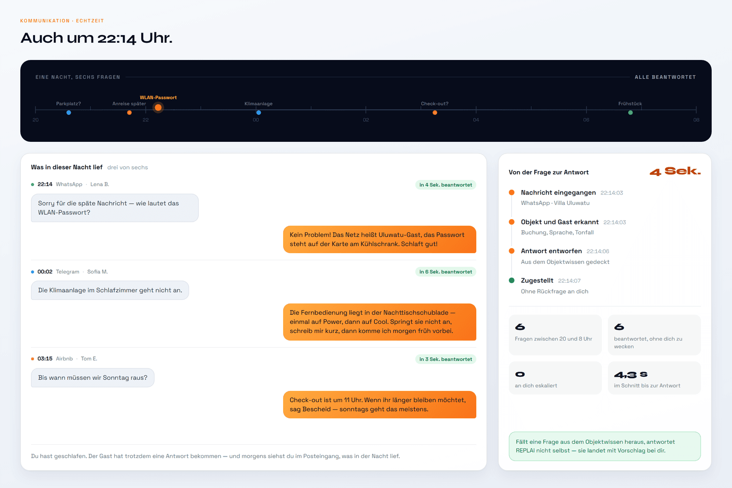 Realtime Messaging